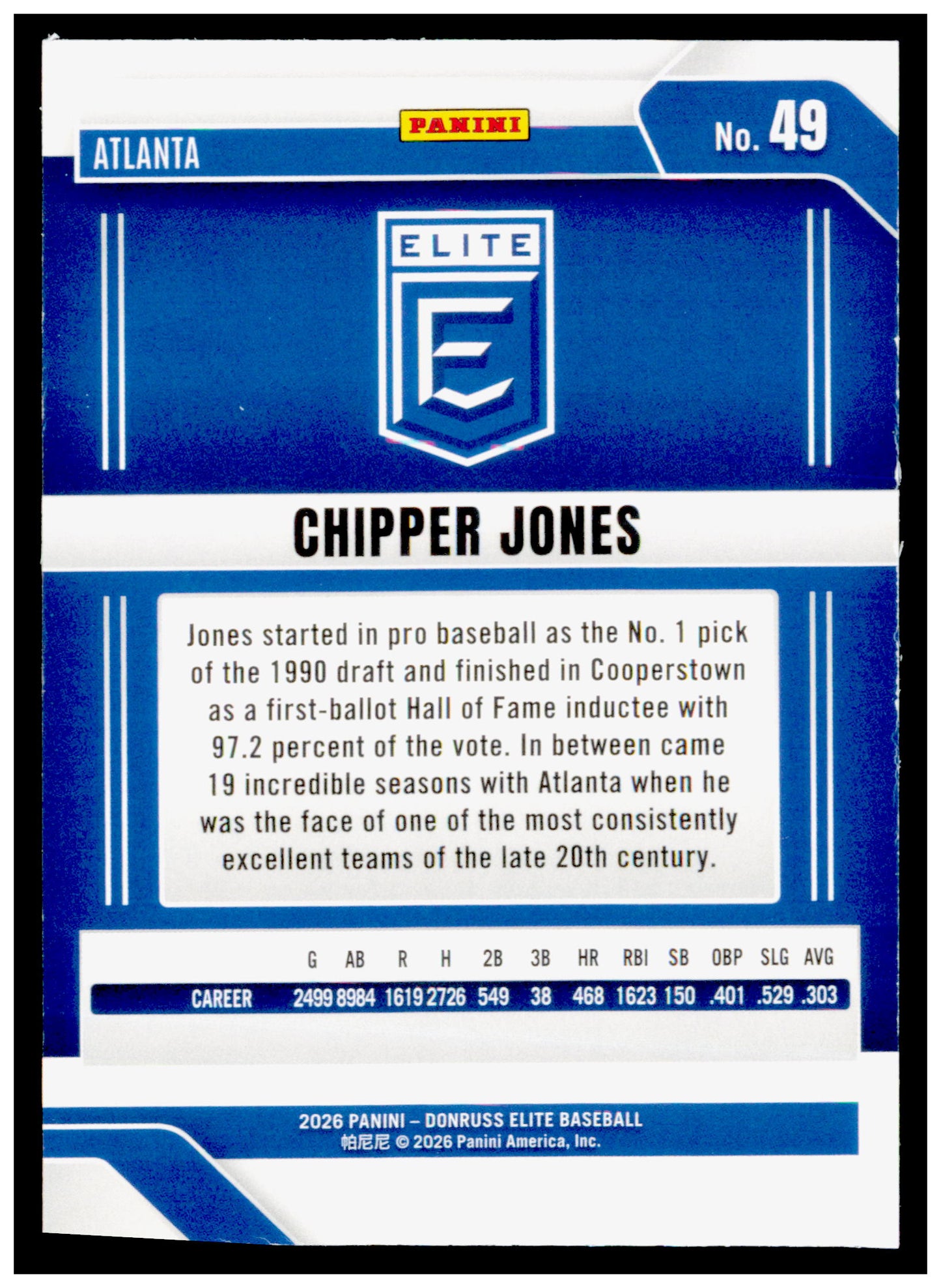2026 Donruss Elite Chipper Jones Card Atlanta Braves