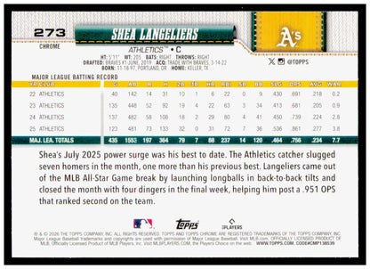 2026 Topps Chrome Shea Langeliers Card Athletics