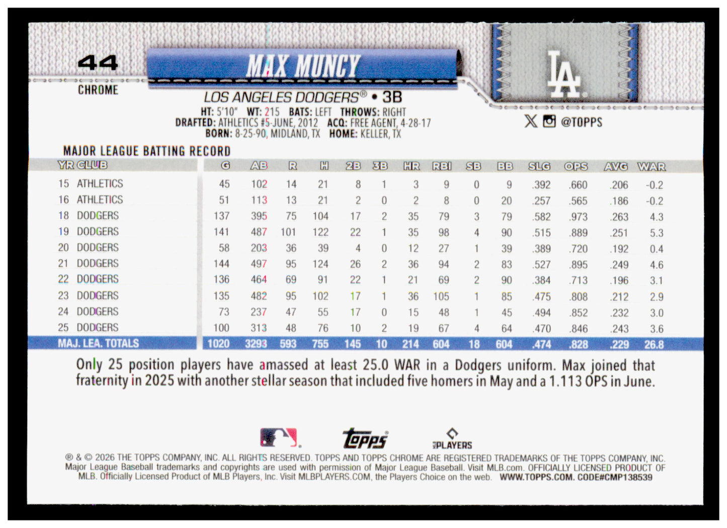 2026 Topps Chrome Max Muncy Card Los Angeles Dodgers