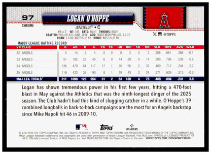 2026 Topps Chrome Logan O'Hoppe Card Los Angeles Angels
