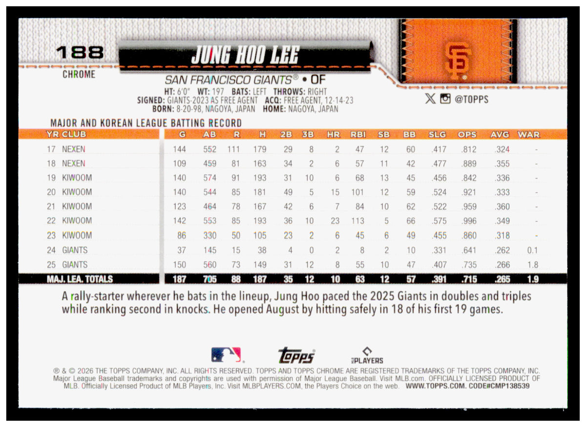 2026 Topps Chrome Jung Hoo Lee Card San Francisco Giants