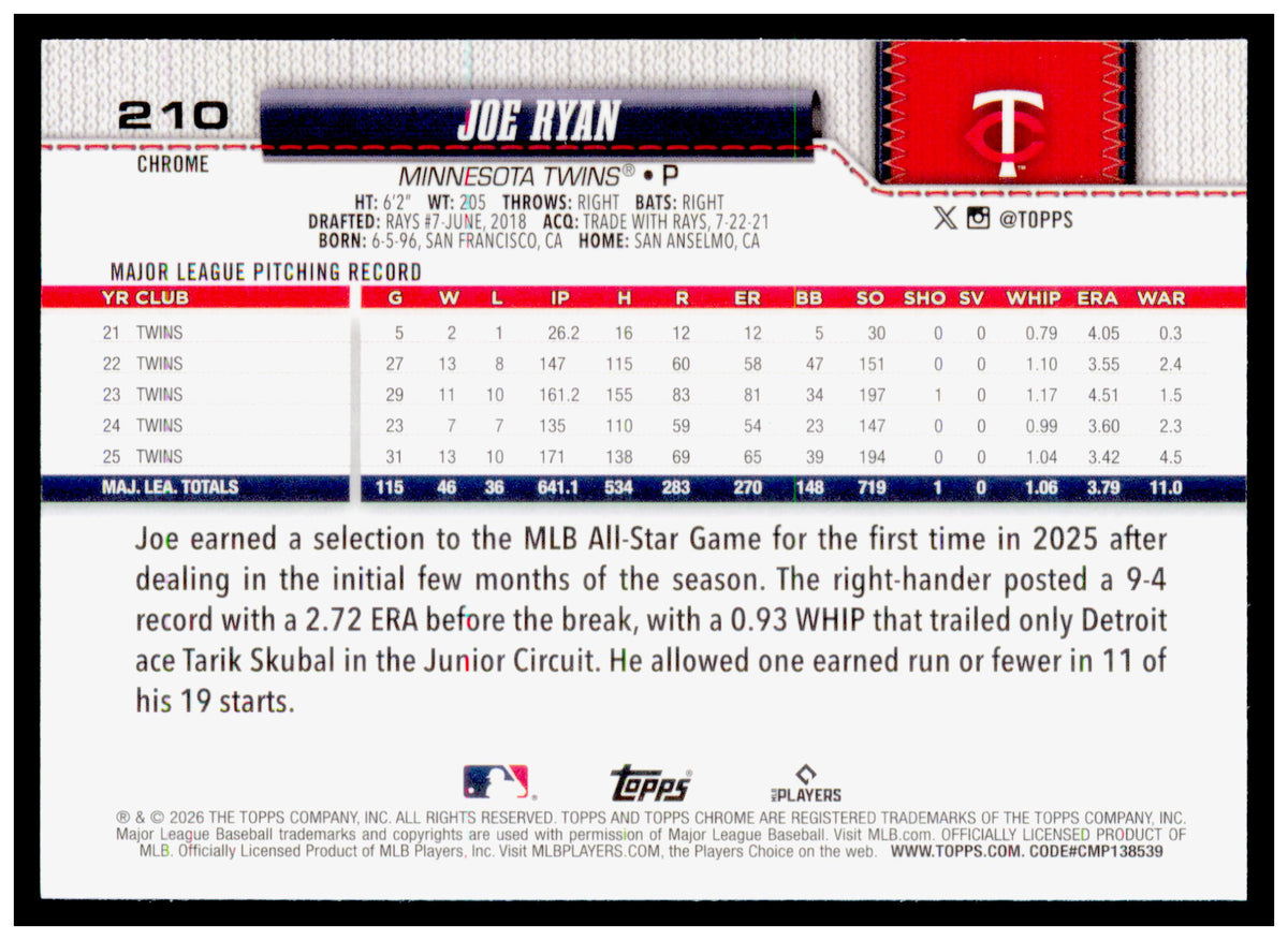 2026 Topps Chrome Joe Ryan Card Minnesota Twins