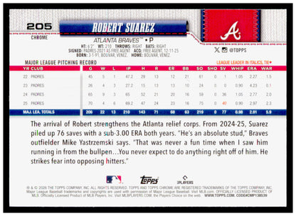2026 Topps Chrome Robert Suarez Card Atlanta Braves