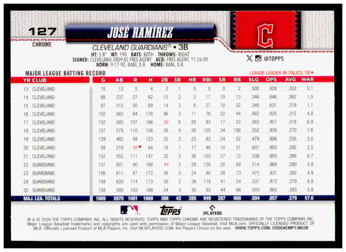 2026 Topps Chrome Jose Ramirez Card Cleveland Indians