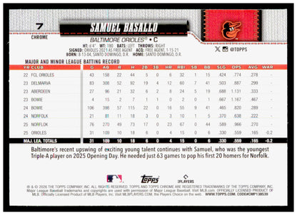 2026 Topps Chrome Samuel Basallo Card RC Baltimore Orioles