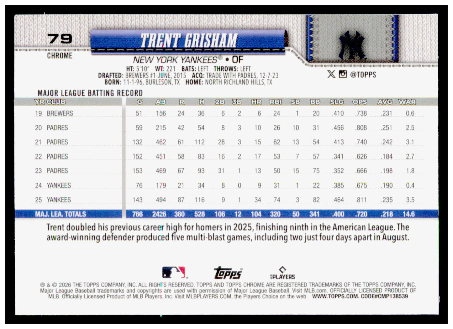 2026 Topps Chrome Trent Grisham Card New York Yankees