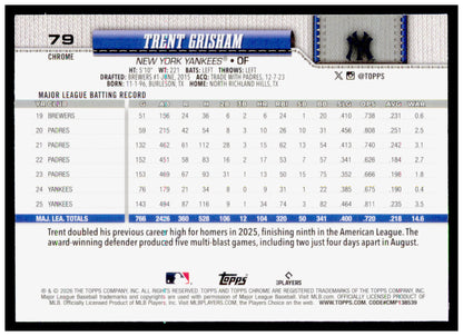 2026 Topps Chrome Trent Grisham Card New York Yankees