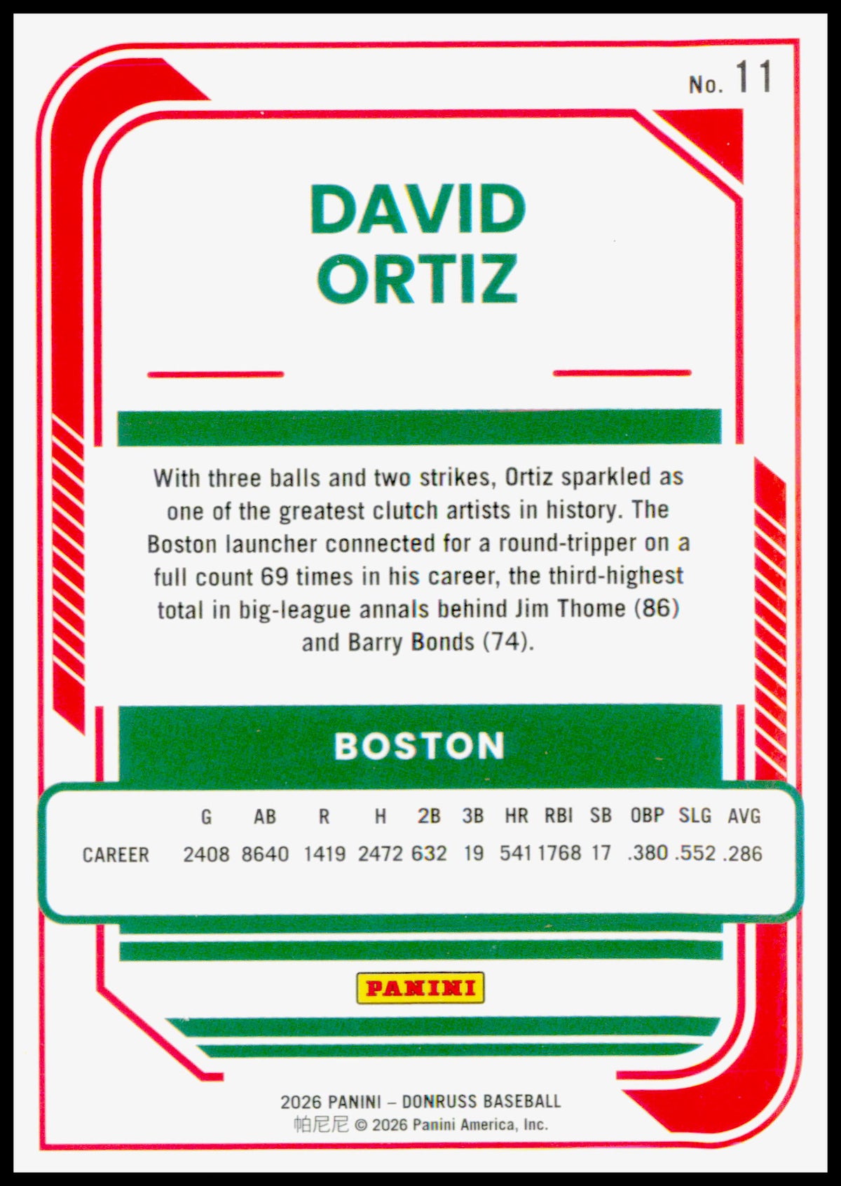 2026 Donruss David Ortiz Card Optic Boston Red Sox
