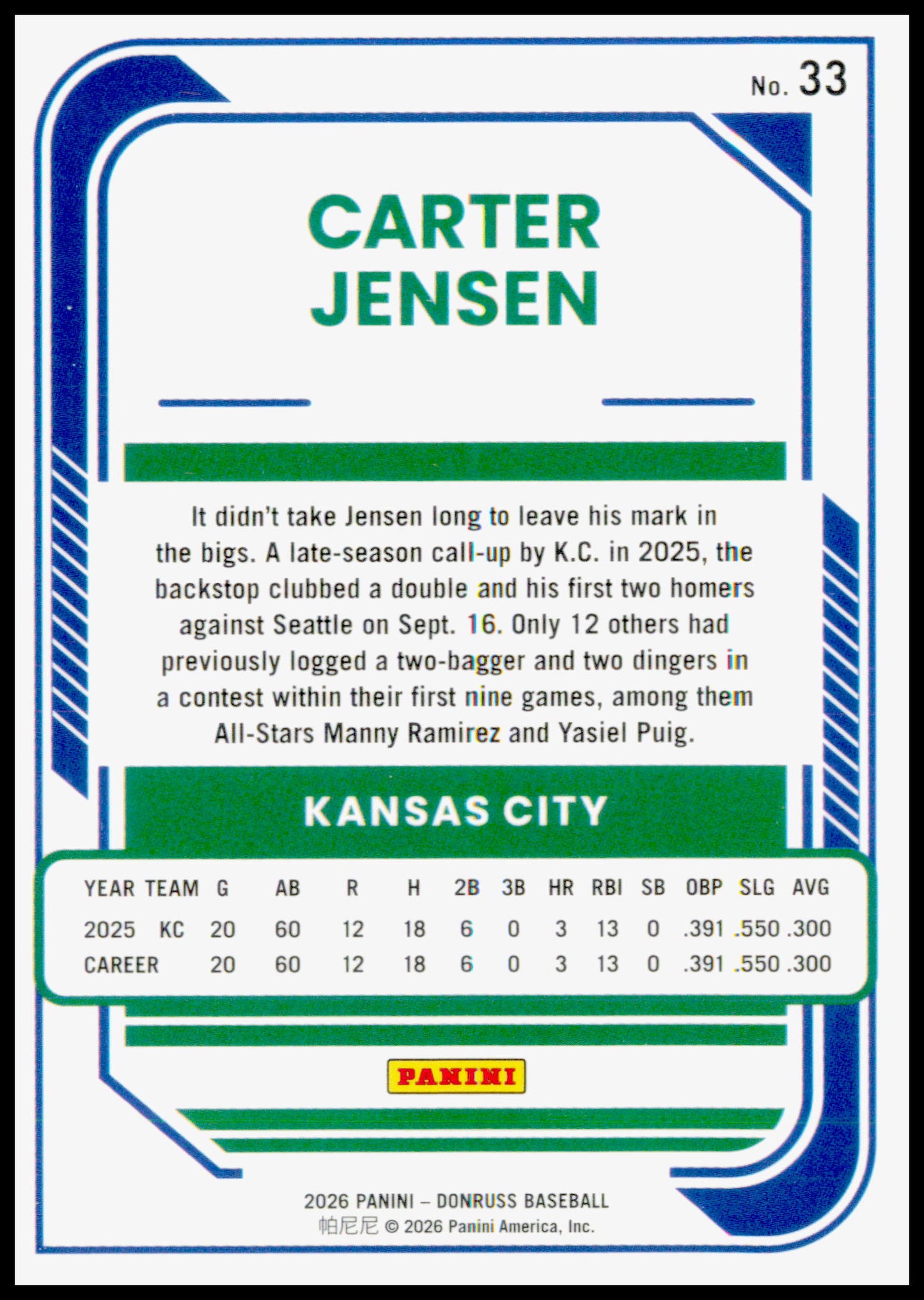 2026 Donruss Carter Jensen Card Optic RC Kansas City Royals