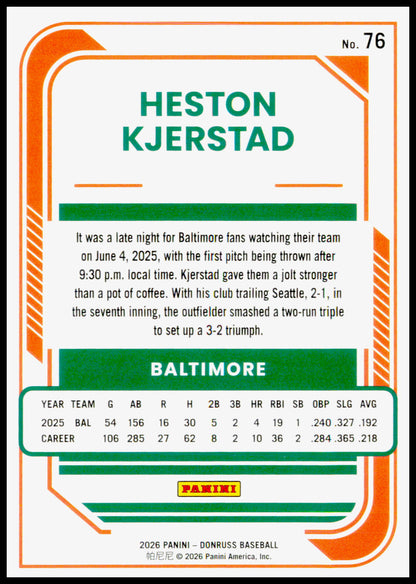 2026 Donruss Heston Kjerstad Card Red and Blue Baltimore Orioles