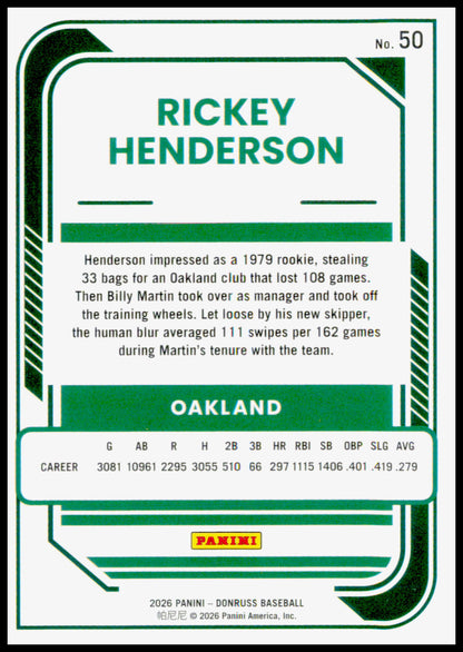 2026 Donruss Rickey Henderson Card Optic Oakland Athletics