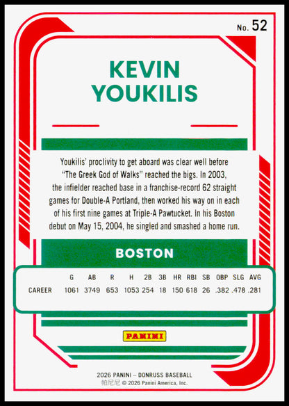 2026 Donruss Kevin Youkilis Card Red and Blue Boston Red Sox