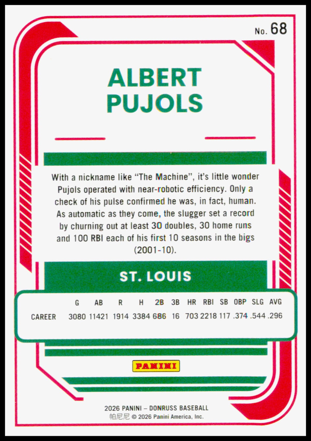 2026 Donruss Albert Pujols Card Laser St. Louis Cardinals
