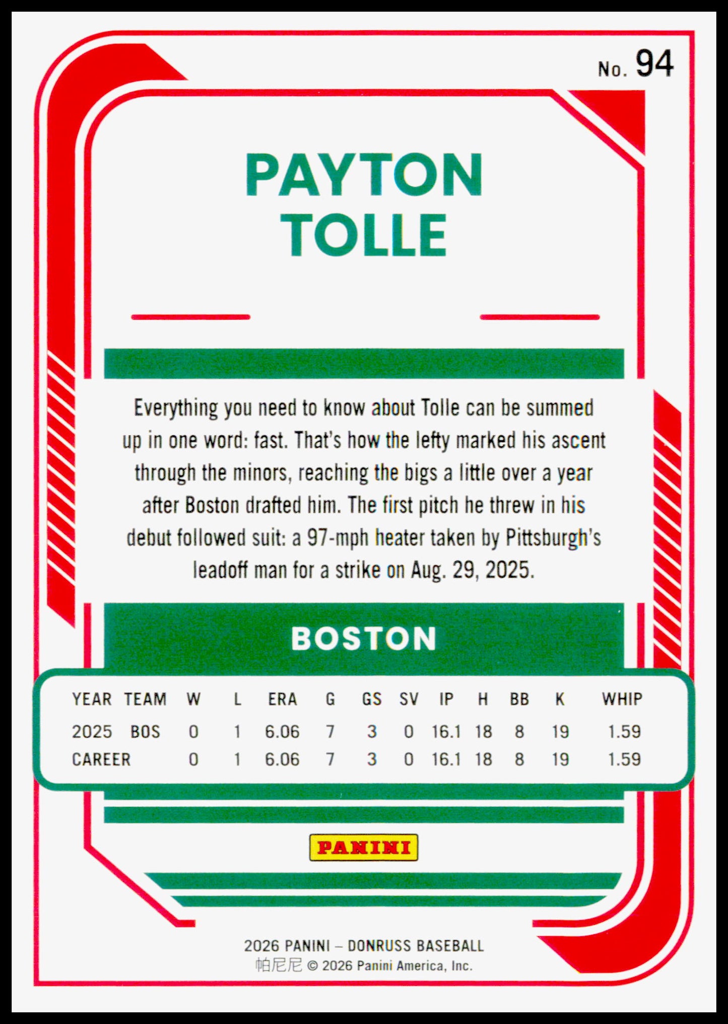 2026 Donruss Payton Tolle Card Red and Blue RC Boston Red Sox