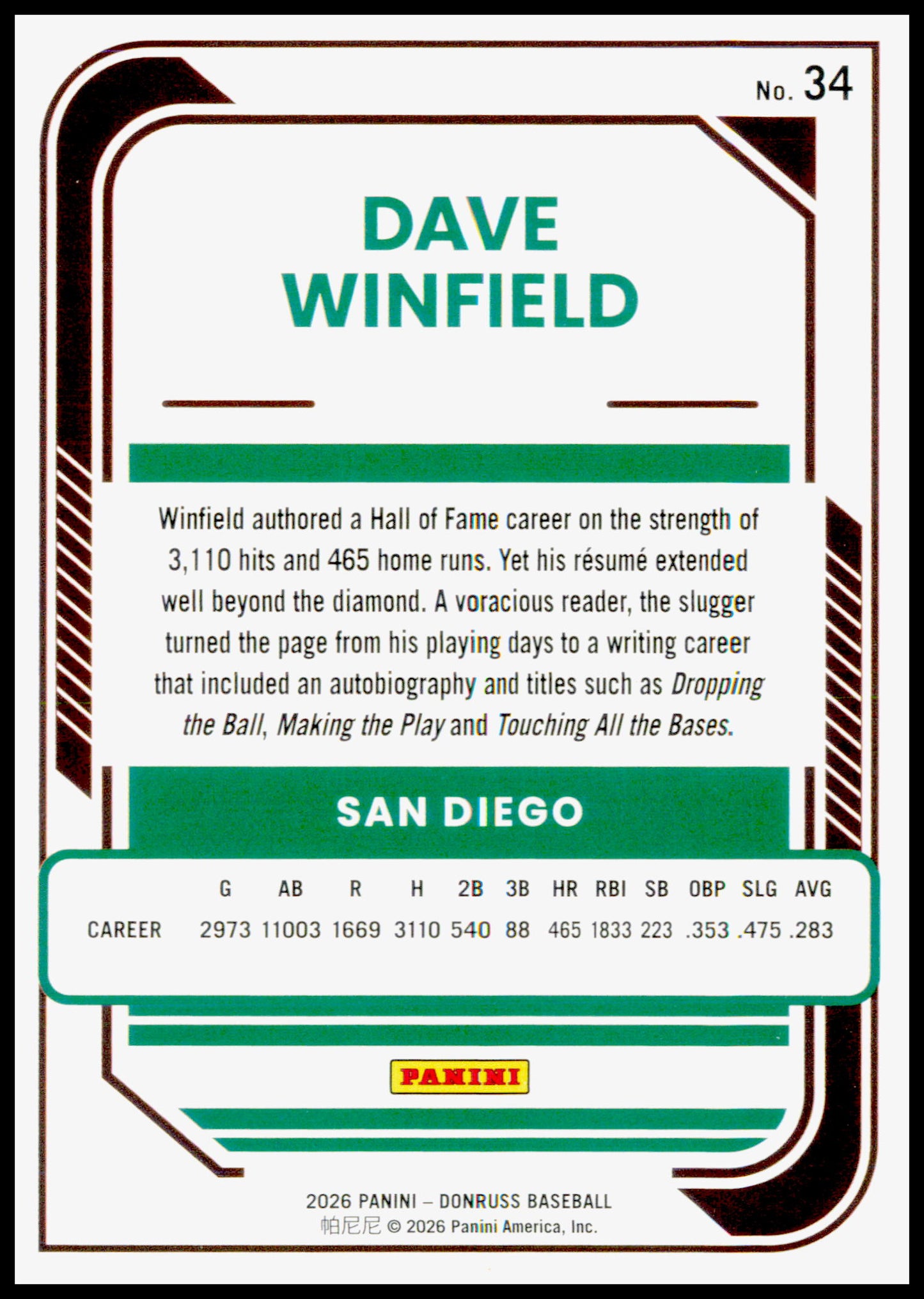 2026 Donruss Dave Winfield Card Rockets San Diego Padres