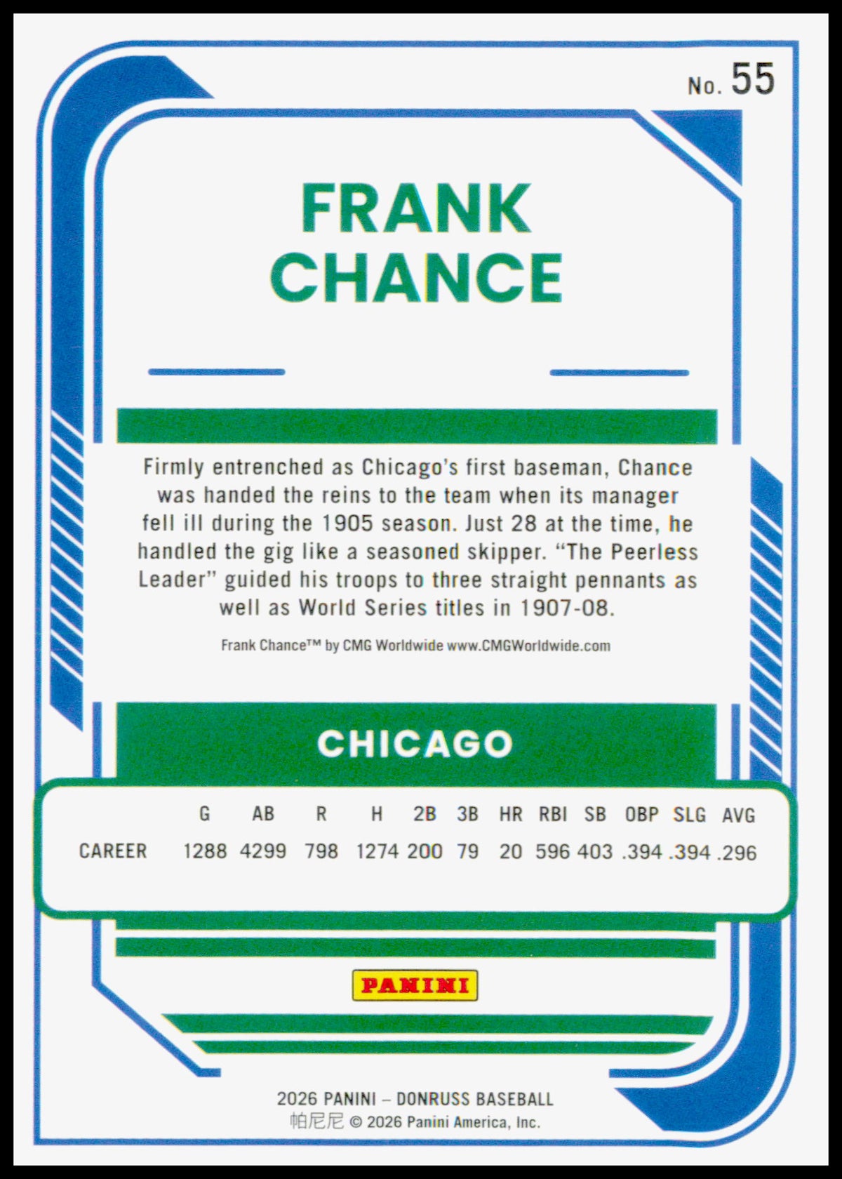 2026 Donruss Frank Chance Card Optic Chicago Cubs