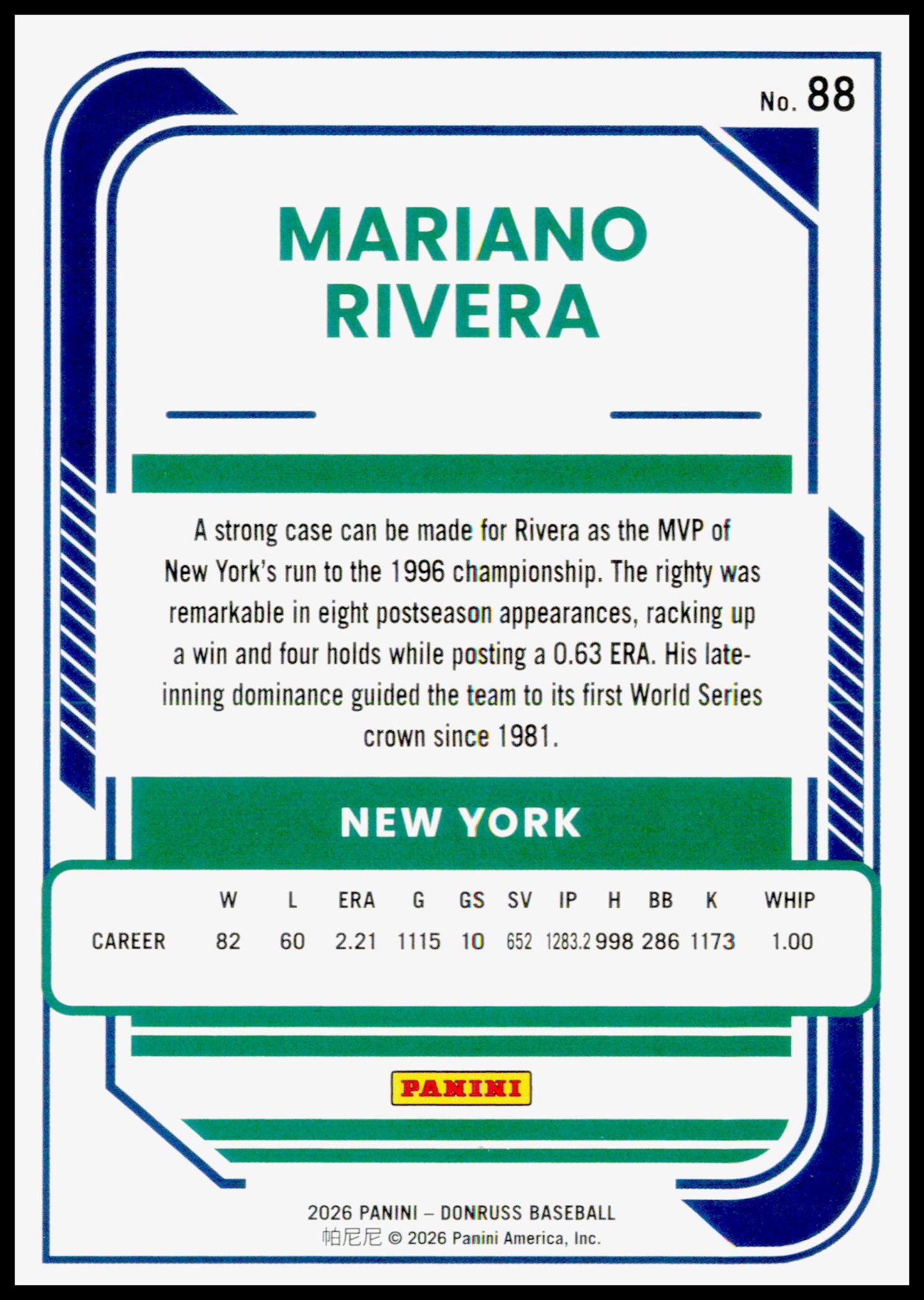 2026 Donruss Mariano Rivera Card Red and Blue New York Yankees