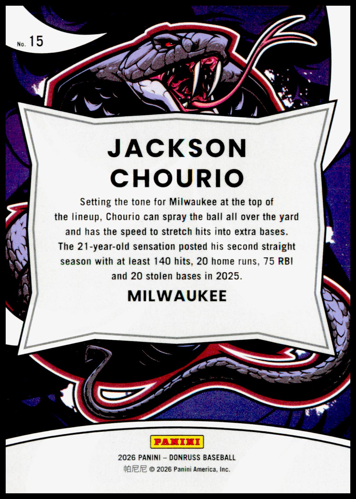 2026 Donruss Jackson Chourio Card Unleashed Milwaukee Brewers