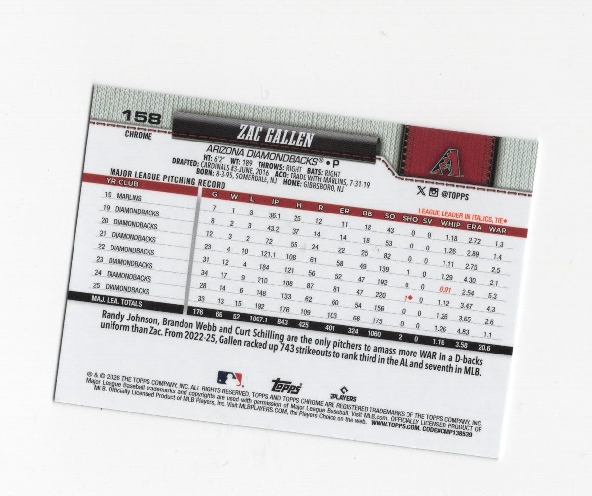 2026 Topps Chrome Zac Gallen Card Arizona Diamondbacks