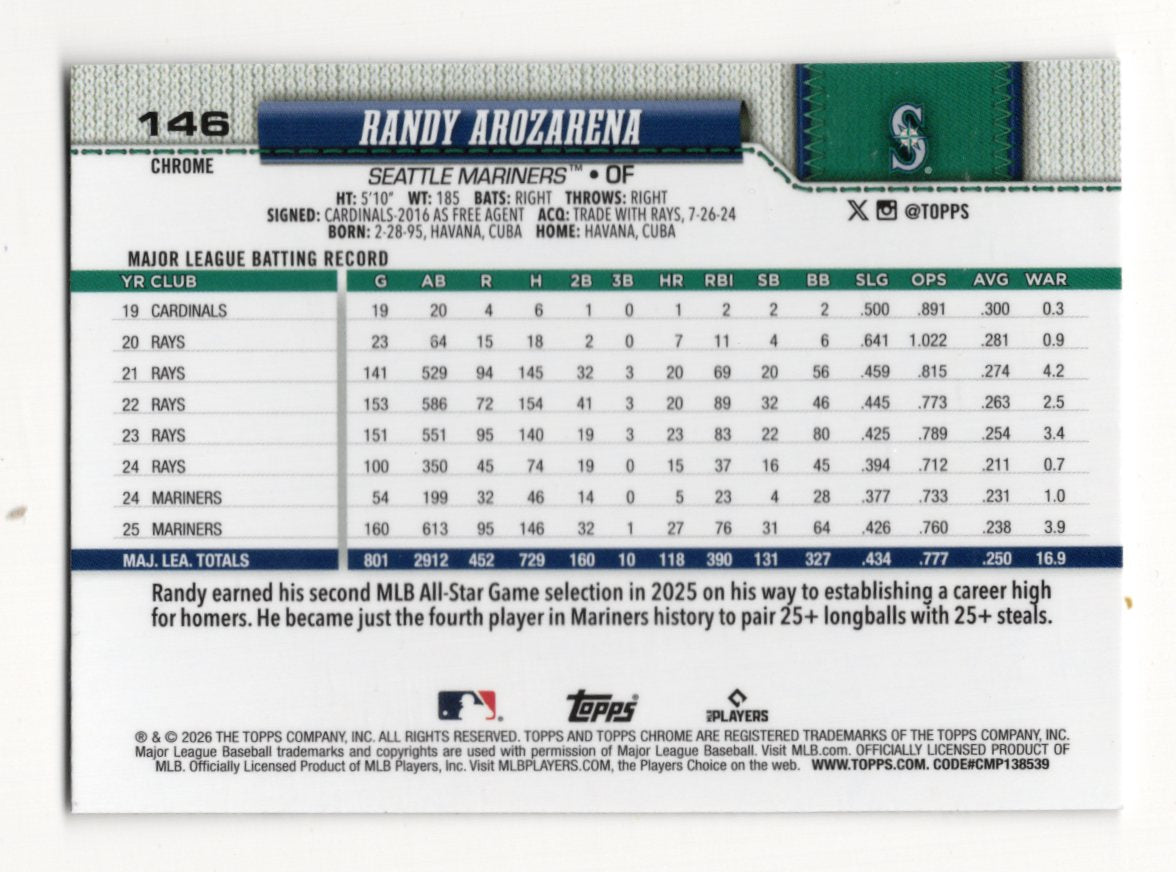 2026 Topps Chrome Randy Arozarena Card Seattle Mariners