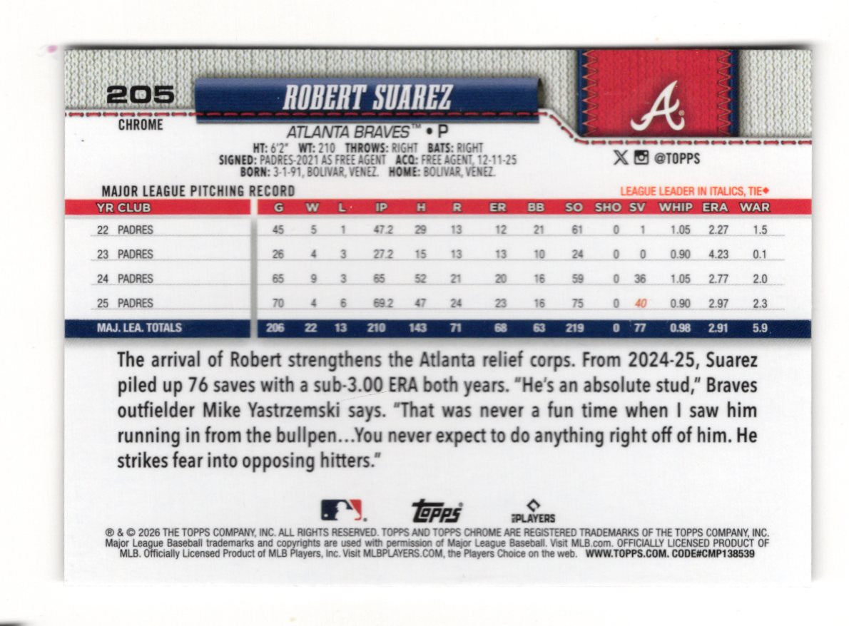2026 Topps Chrome Robert Suarez Card Atlanta Braves
