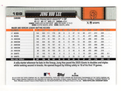 2026 Topps Chrome Patrick Bailey Card San Francisco Giants