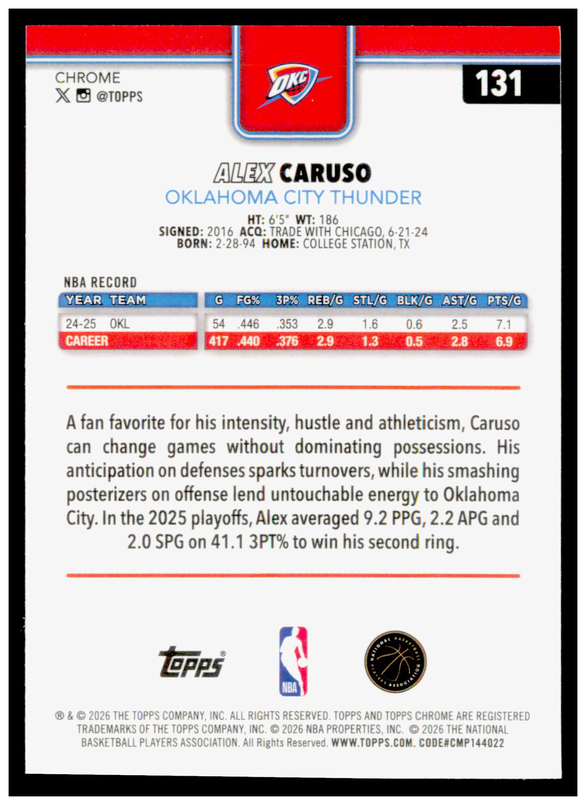 2025-26 Topps Chrome Update Alex Caruso Card Oklahoma City Thunder