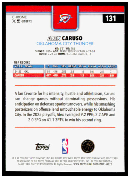 2025-26 Topps Chrome Update Alex Caruso Card Oklahoma City Thunder