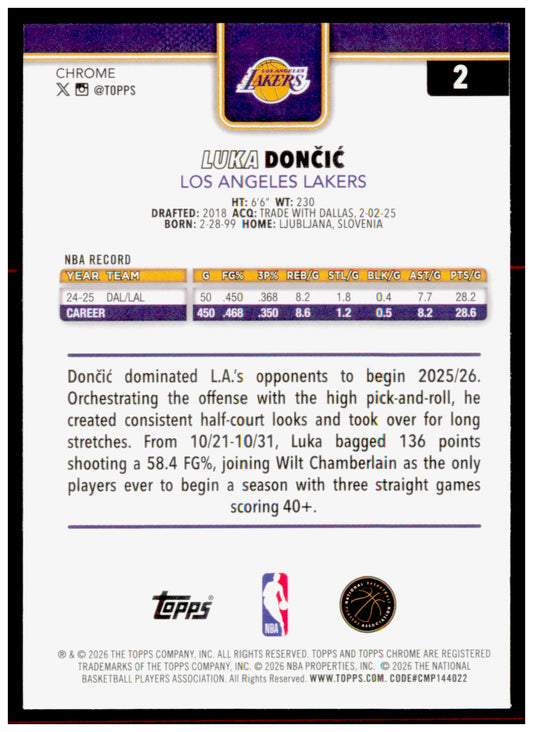 2025-26 Topps Chrome Update Luka Dončić Card Los Angeles Lakers