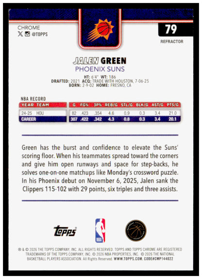 2025-26 Topps Chrome Update Jalen Green Card Refractor Phoenix Suns