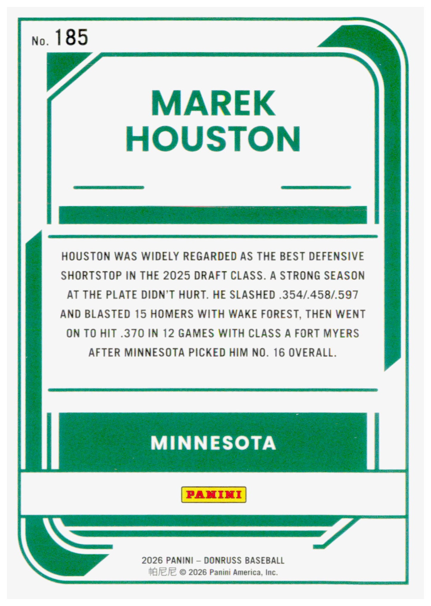 2026 Donruss Marek Houston Card Optic Minnesota Twins