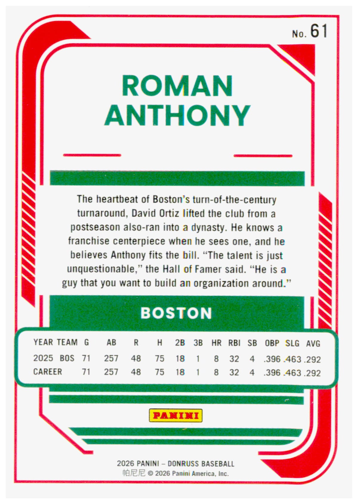 2026 Donruss Roman Anthony Card RC Boston Red Sox