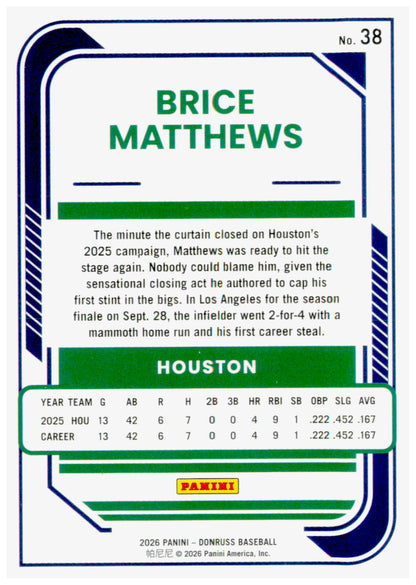 2026 Donruss Brice Matthews Card Optic RC Houston Astros