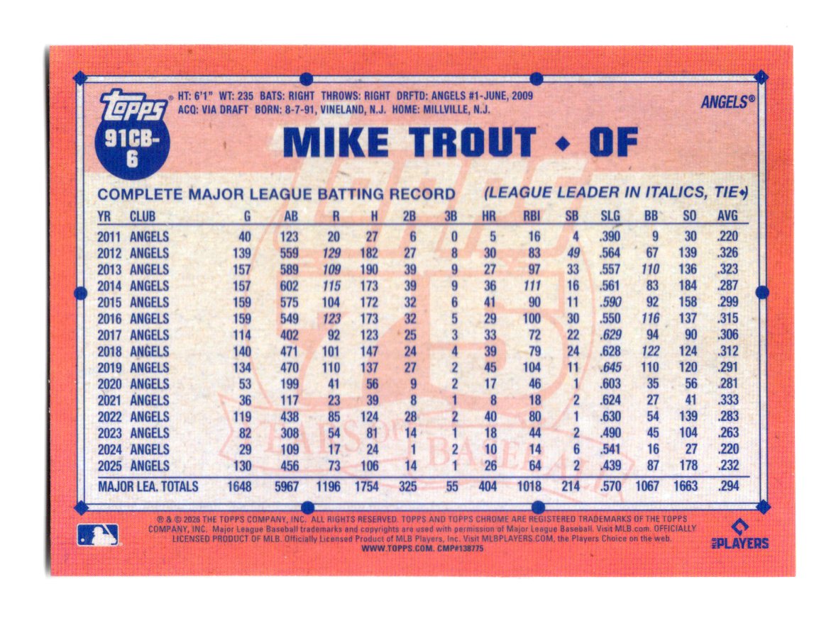 2026 Topps Chrome Mike Trout Card 1991 Topps Baseball 35th Anniversary  Angels
