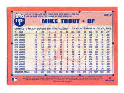 2026 Topps Chrome Mike Trout Card 1991 Topps Baseball 35th Anniversary  Angels