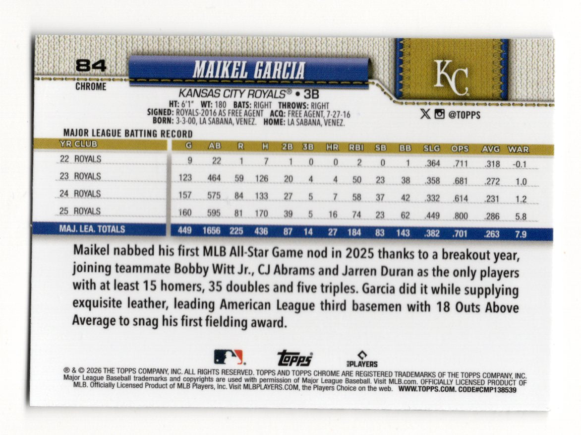 2026 Topps Chrome Maikel Garcia Card Raywave Refractors Kansas City Royals