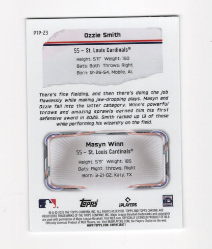 2026 Topps Chrome Ozzie Smith / Masyn Winn Card Past to Present