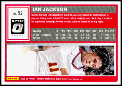 2025-26 Donruss Ian Jackson Card Holo Green Laser St. John's Red Storm