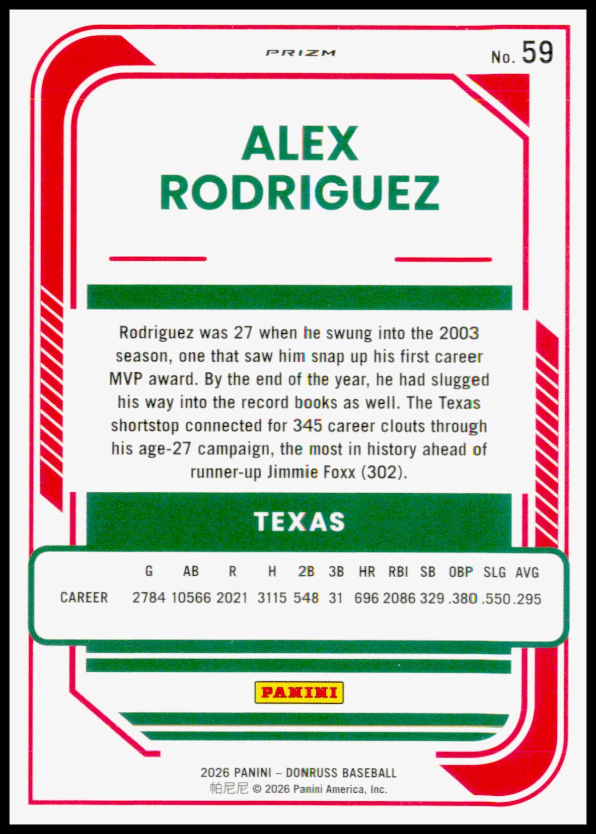2026 Donruss Alex Rodriguez Card Optic Orange Velocity Texas Rangers