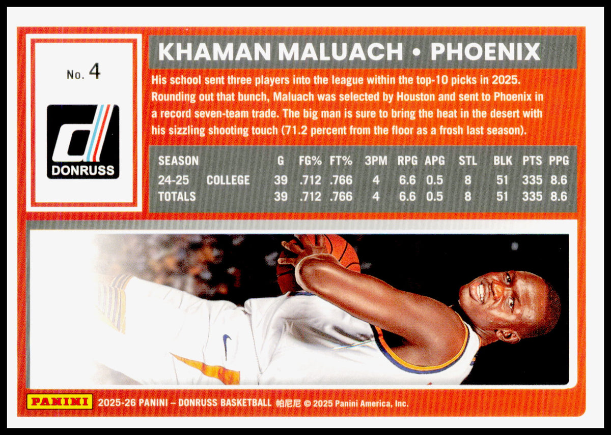 2025-26 Donruss Khaman Maluach Card Holo Green Laser Phoenix Suns