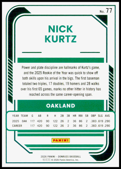 2026 Donruss Nick Kurtz Card Rockets Athletics