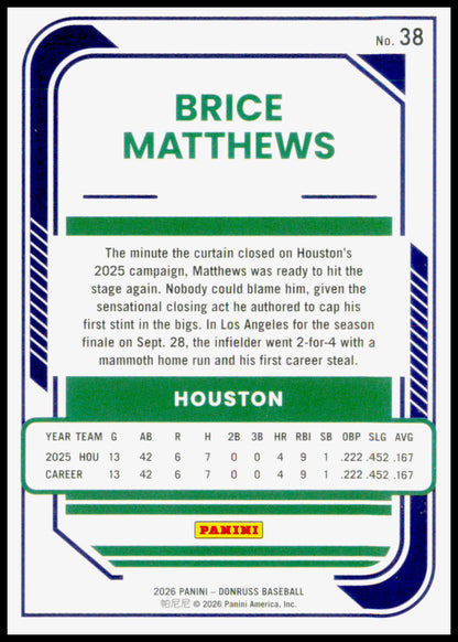 2026 Donruss Brice Matthews Card Optic RC Houston Astros