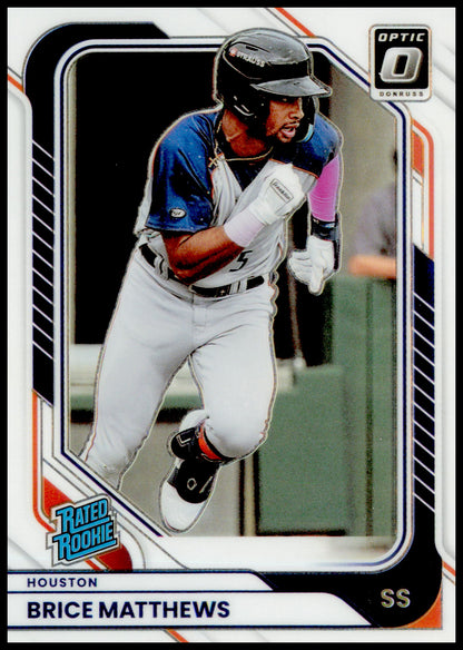 2026 Donruss Brice Matthews Card Optic RC Houston Astros