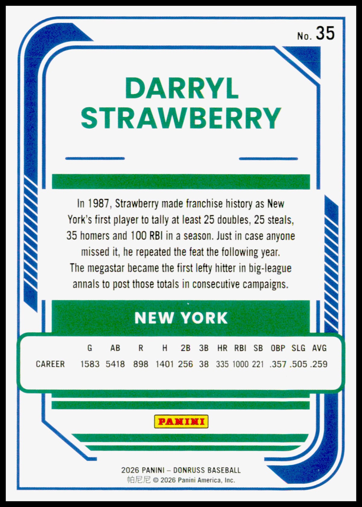 2026 Donruss Darryl Strawberry Card Red and Blue New York Mets