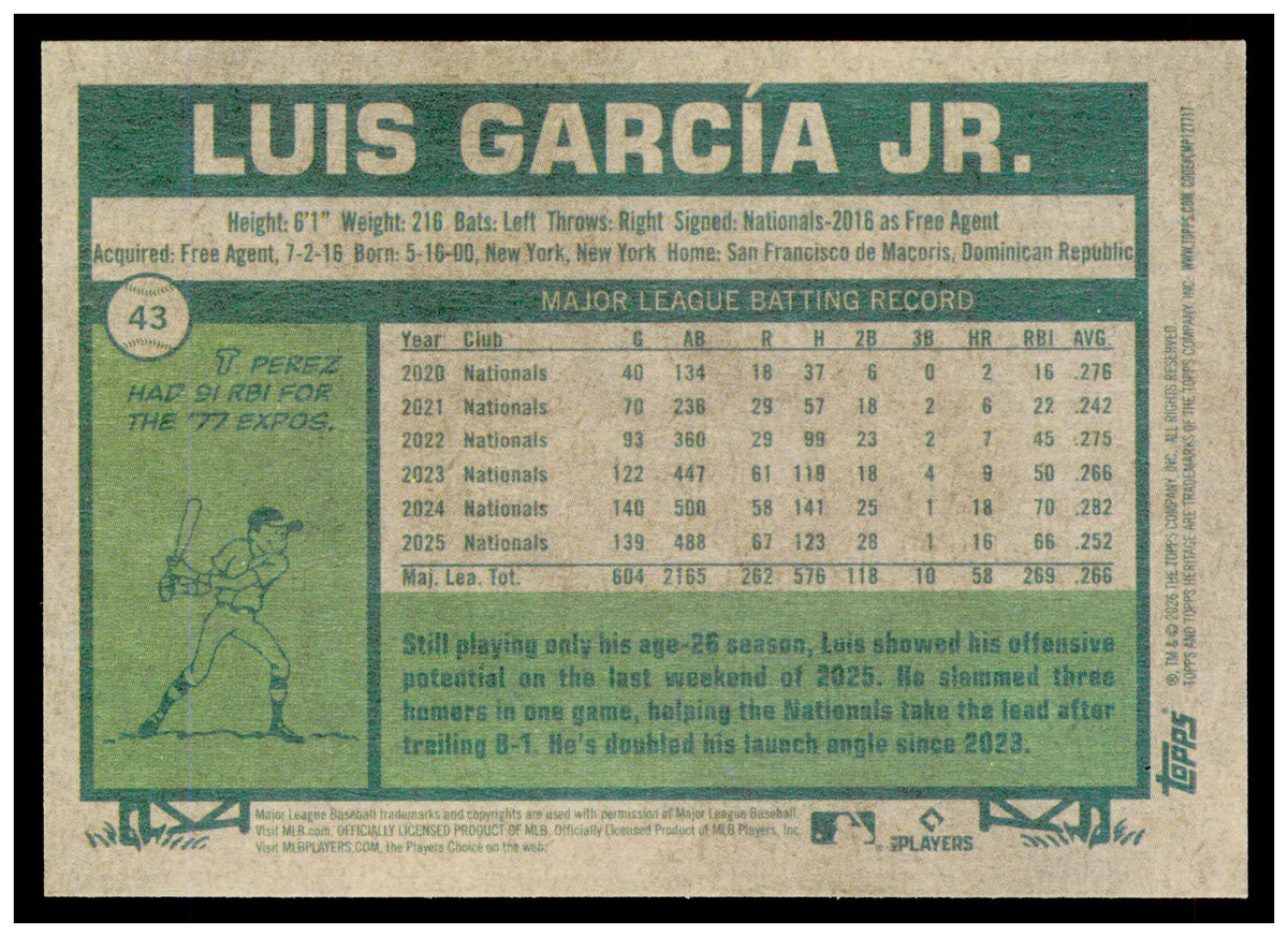 2026 Topps Heritage Luis García Jr. Card Washington Nationals