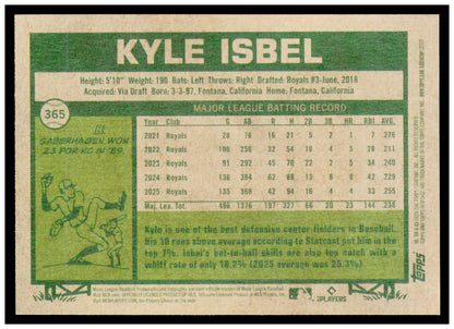 2026 Topps Heritage Kyle Isbel Card Kansas City Royals