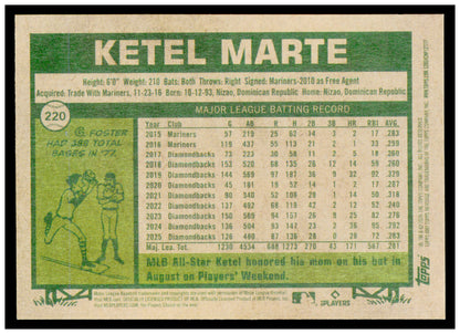 2026 Topps Heritage Ketel Marte Card Chrome Refractors Arizona Diamondbacks