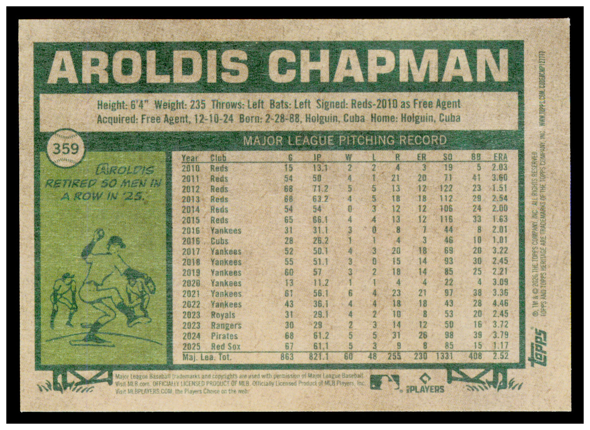 2026 Topps Heritage Aroldis Chapman Card Boston Red Sox