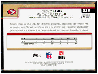 2025 Topps Chrome Jordan James Card RC San Francisco 49ers