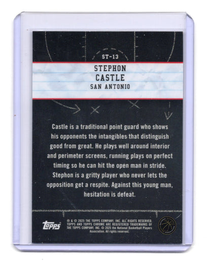 2024-25 Topps Chrome Stephon Castle Card Show and Tell San Antonio Spurs